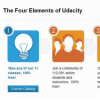 Udacity提供免费的大学级在线课程