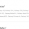三星Galaxy S10 Lite和Note 10 Lite将获得像旗舰店一样的每月更新