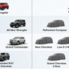 到2022年吉普皮卡大瓦格纳将推出四款新车型