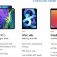 AppleiPad与iPadAiriPadmini与iPadPro您应该购买哪种平板电脑