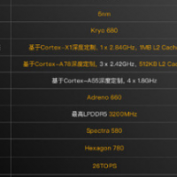 小米11系列将正式发布骁龙8885G移动平台也将迎来首秀