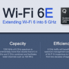 苹果将于今年发布的iPhone 13机型将支持Wi-Fi 6E