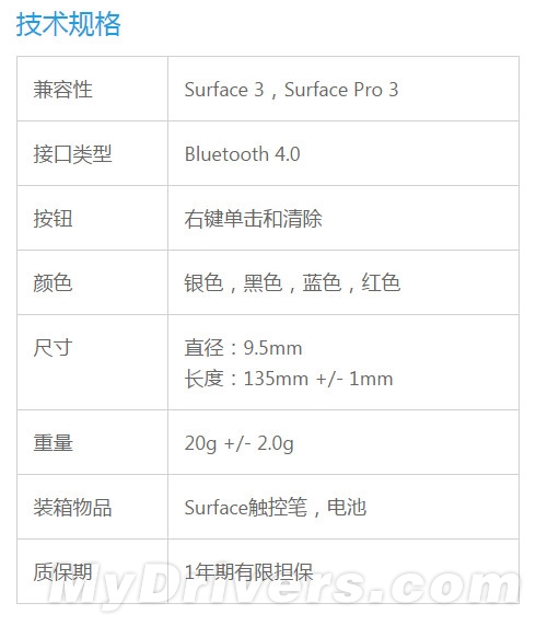 国行Surface 3上架预售！3888元/4688元