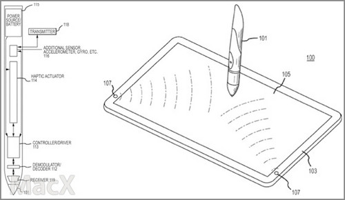 苹果专利手写笔设计图（图片来自MacX）
