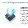 互联网信息：ARM正式发布最新处理器　Cortex-A72