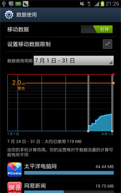 Galaxy Note Android4.0优势介