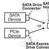 互联网信息：SATA 3.2标准发布：借PCI-E大提速2GBs