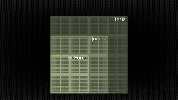 Tegra 5细节曝光：完秒PS3/8800 GTX