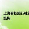 上海春秋旅行社的组织结构以及上海春秋国际旅行社的组织结构