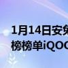 1月14日安兔兔发布2月份Android手机性能榜榜单iQOO7领跑