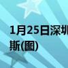 1月25日深圳山寨产业推出手机外壳纪念乔布斯(图)