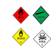 危险化学品是什么 常用危险化学品的分类