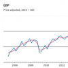 德国二季度经济环比零增长